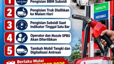 BBM Subsidi Sulsel Diperketat Mulai Besok, Ada Ganjil-Genap hingga Truk Diarahkan Isi Malam